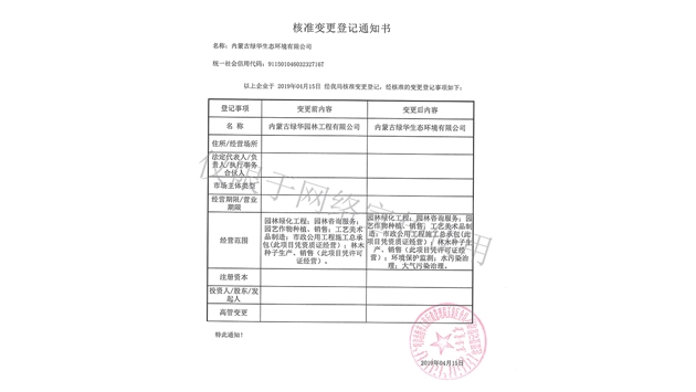 標(biāo)題：綠華生態(tài)核準(zhǔn)變更登記通知書
瀏覽次數(shù)：1667
發(fā)表時(shí)間：2019-10-26