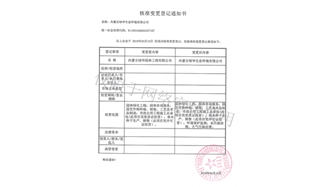 標(biāo)題：綠華生態(tài)核準(zhǔn)變更登記通知書
瀏覽次數(shù)：1618
發(fā)表時間：2019-10-26